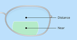 bifocal lenses